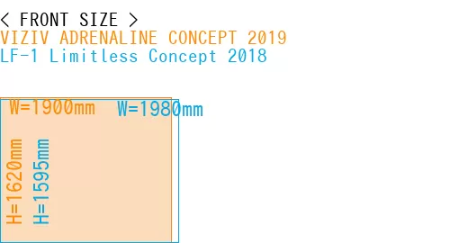 #VIZIV ADRENALINE CONCEPT 2019 + LF-1 Limitless Concept 2018